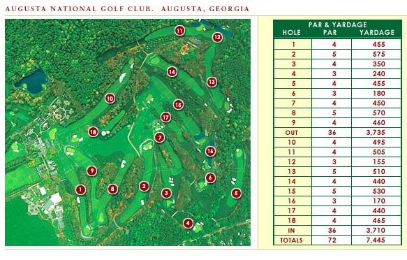 Map of Augusta National