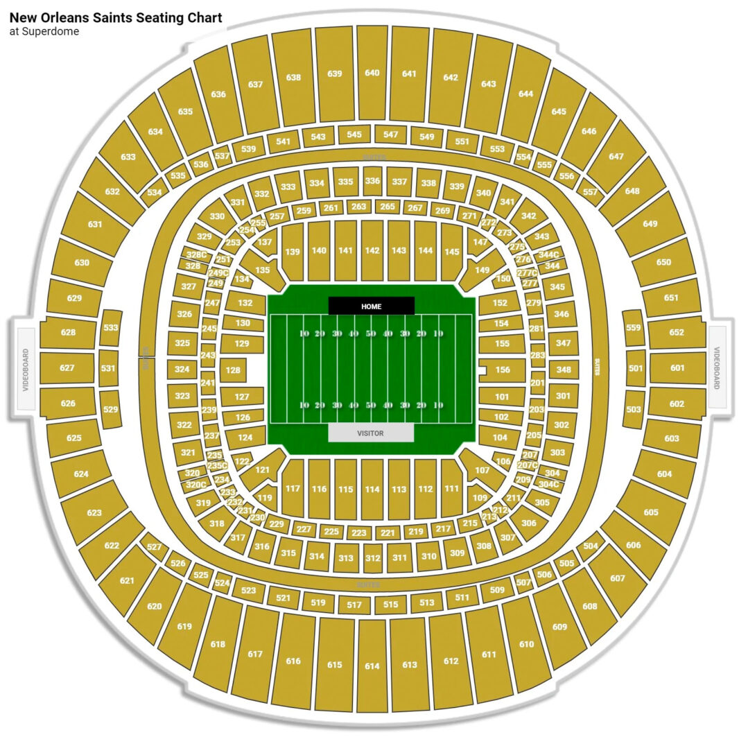 seating chart Allegiant Stadium