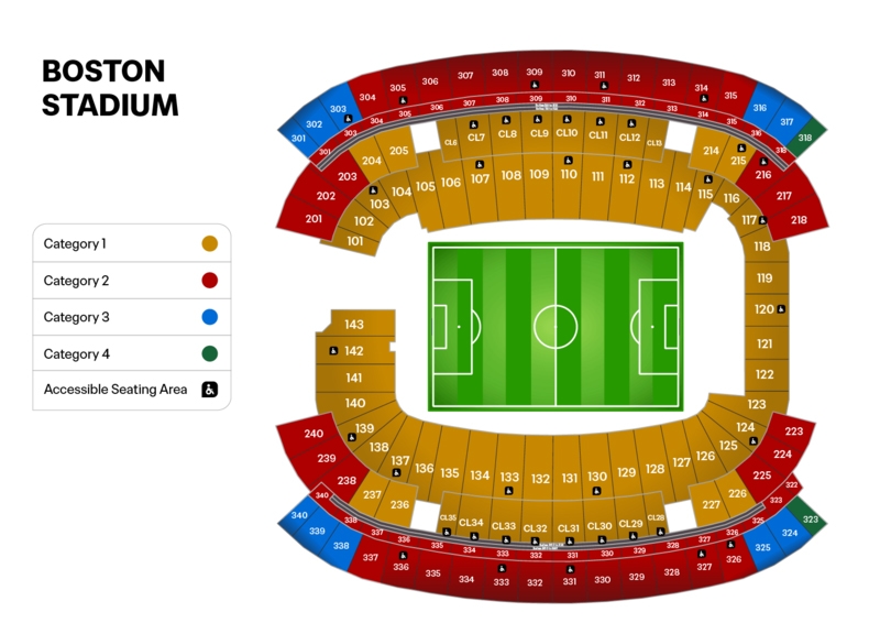 Boston Stadium