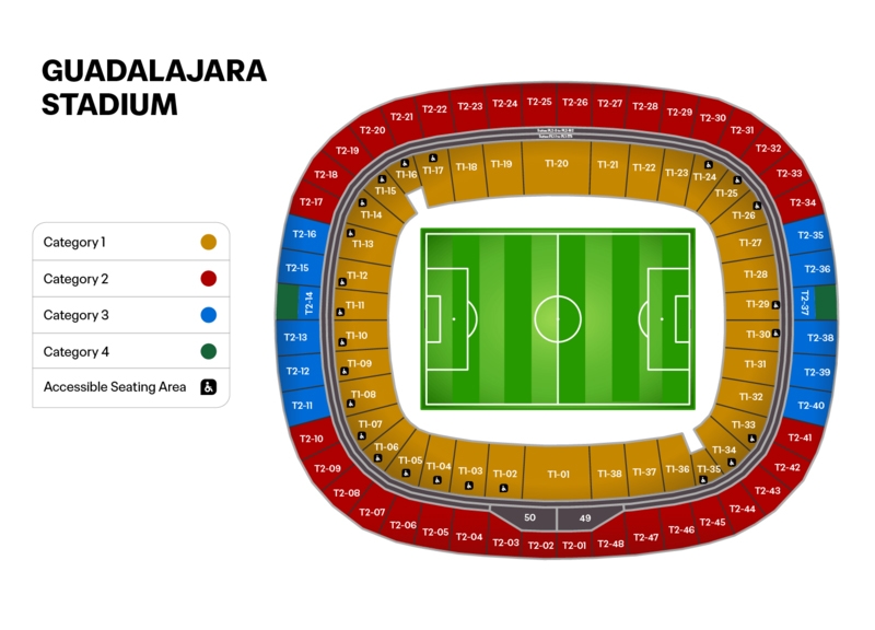 Guadalajara Stadium