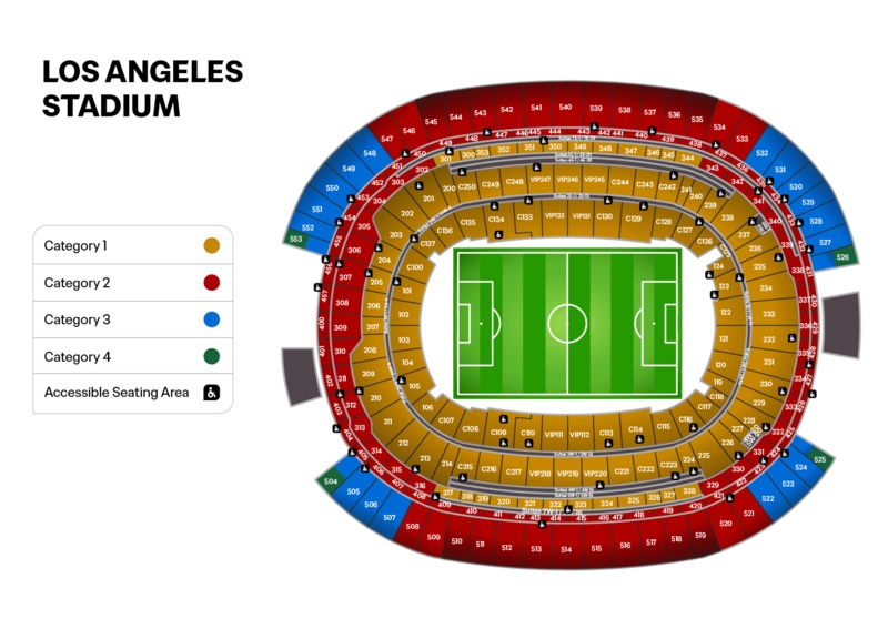 LA Stadium