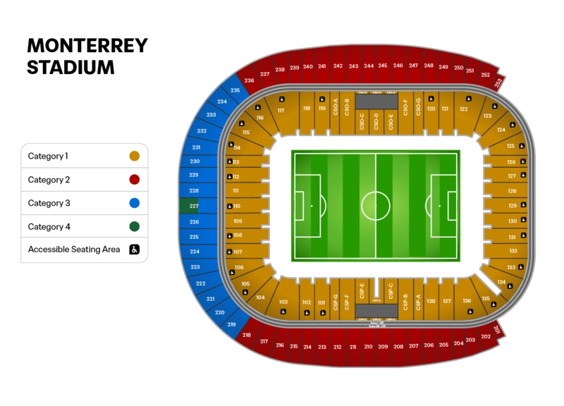 Monterrey Stadium