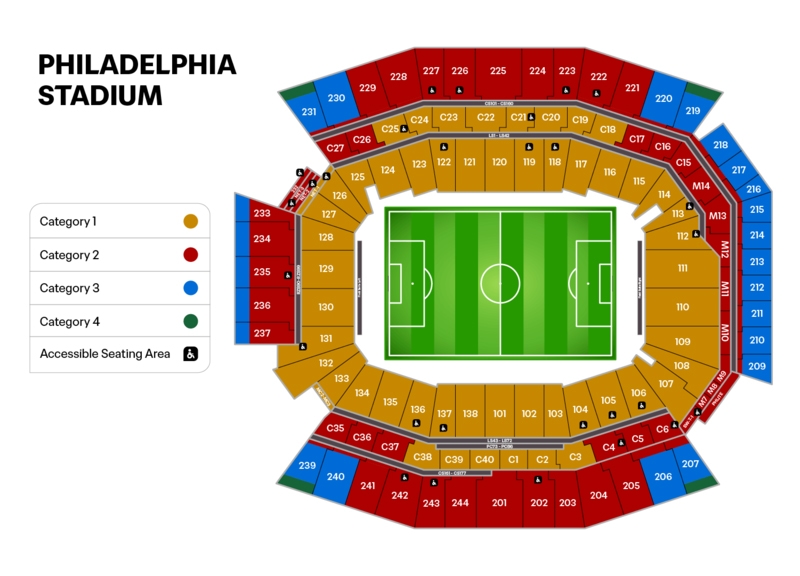 Philadelphia Stadium