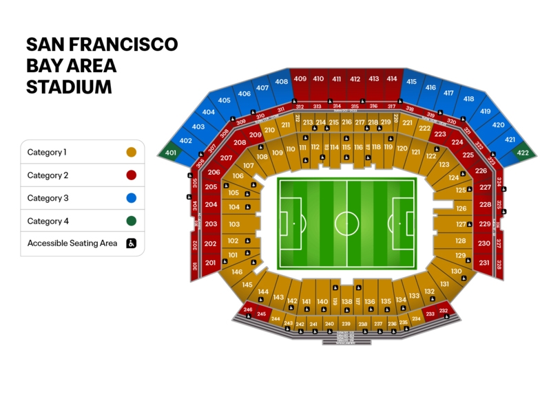 San Francisco Stadium