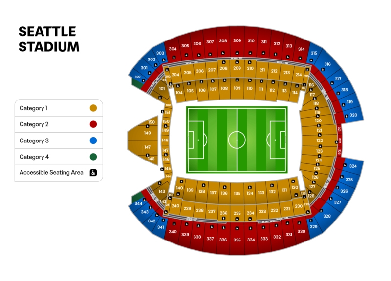 Seattle Stadium