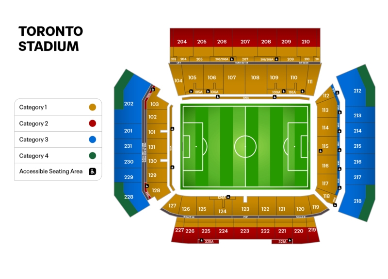 Toronto Stadium