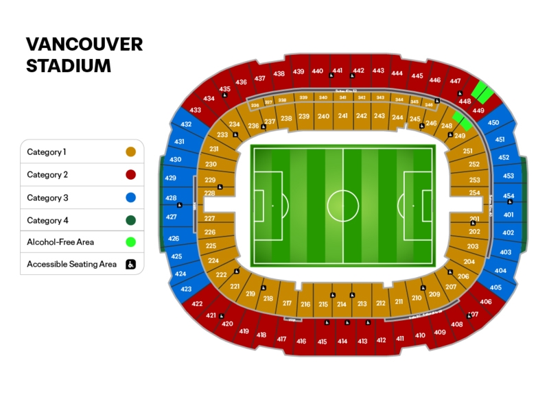 Vancouver Stadium