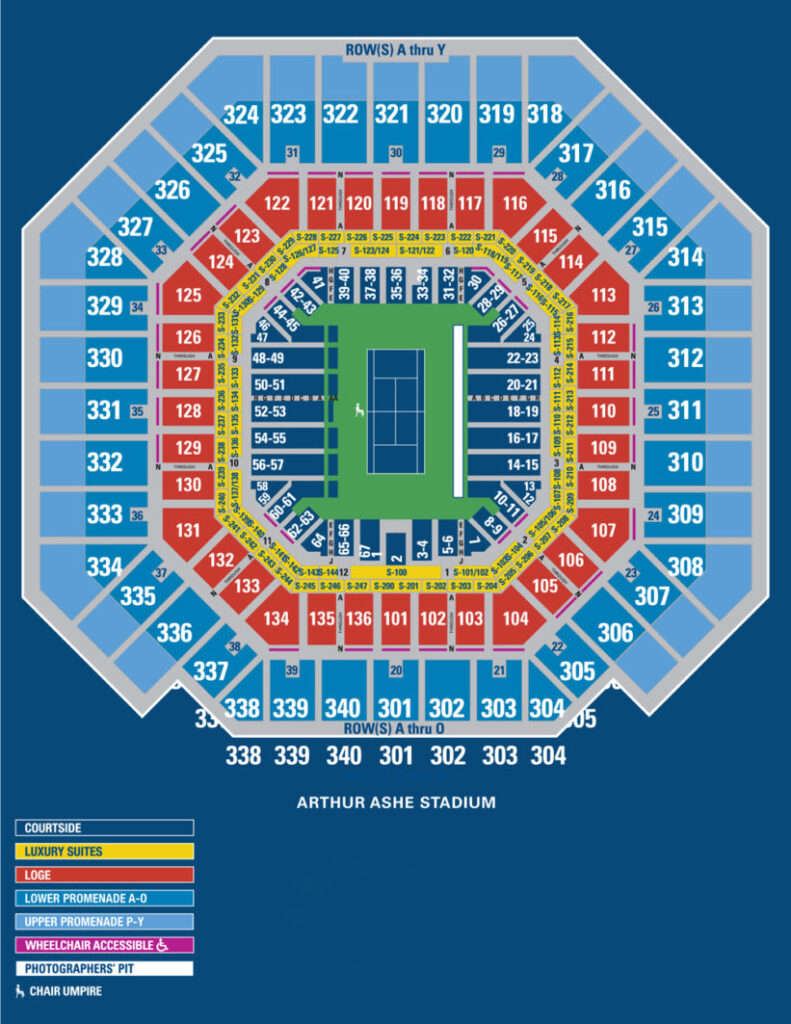 Seating chart of Arthur Ashe Stadium for the US Open Tennis Championships, showing various ticket options from courtside to upper promenade.