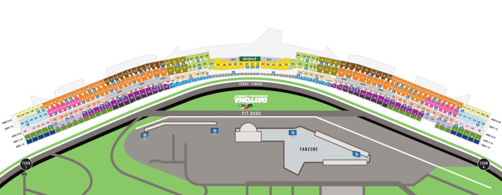 Illustrated seating chart of Daytona 500, displaying various colored sections around the racetrack, including the pit road and fanzone areas.