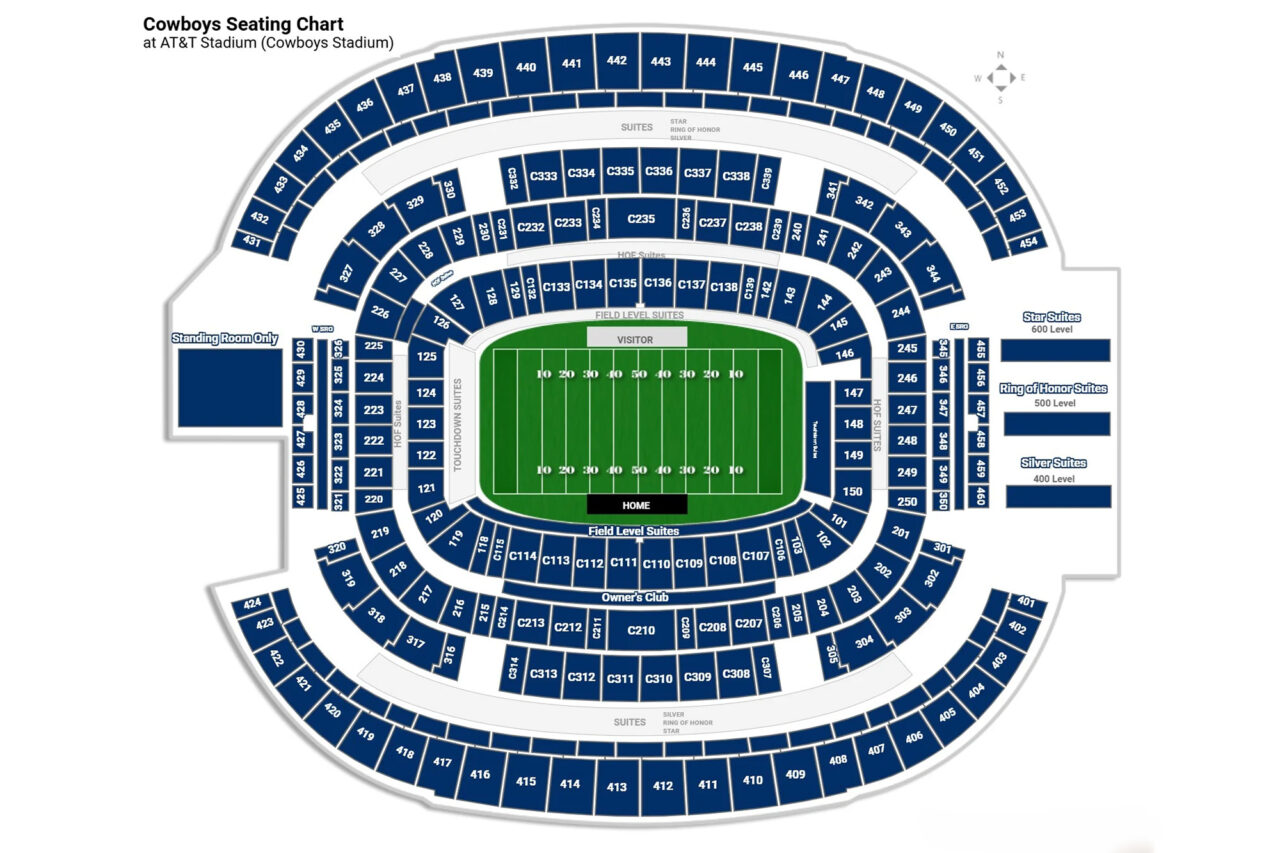 Cowboys AT&T Stadium Seating Chart