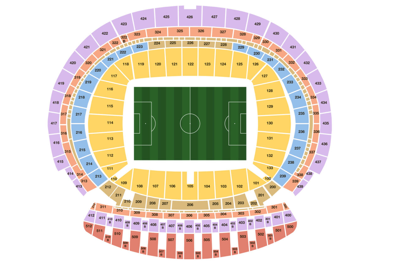 Athletico Madrid Spain Stadium Chart